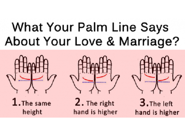 ہاتھ کی لکیر آپ کی شادی اور پیار کے بارے میں کیا کہتی ہے؟ ماہرین کا دلچسپ دعویٰ