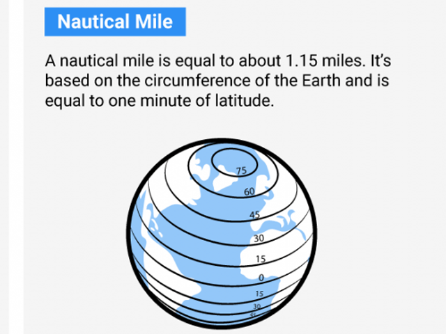 کیا آپ کو پتہ ہے سمندر میں فاصلہ نیوٹیکل مائل کے ذریعے ناپا جاتا ہے، ایک نیوٹیکل میل میں کتنے میل ہوتے ہیں؟ اور بحری جہازوں کی رفتار کا تعین کیسے کیا جاتا ہے؟ جانئے وہ باتیں جو بہت کم لوگوں کو معلوم ہیں