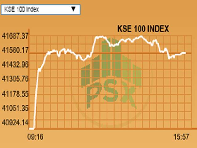 پاکستان سٹاک ایکسچینج میں مثبت رجحان ،کے ایس ای 100انڈیکس41ہزار 545پوائنٹس پر بند 