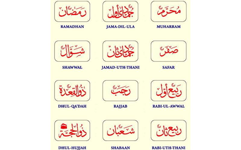 اسلامی سال کا آغاز ہجرت سے کیوں، محرم کو پہلا مہینہ کیسے قرار دیا گیا؟