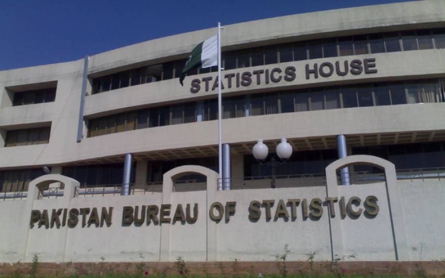 Bureau of Statistics released an encouraging report regarding inflation