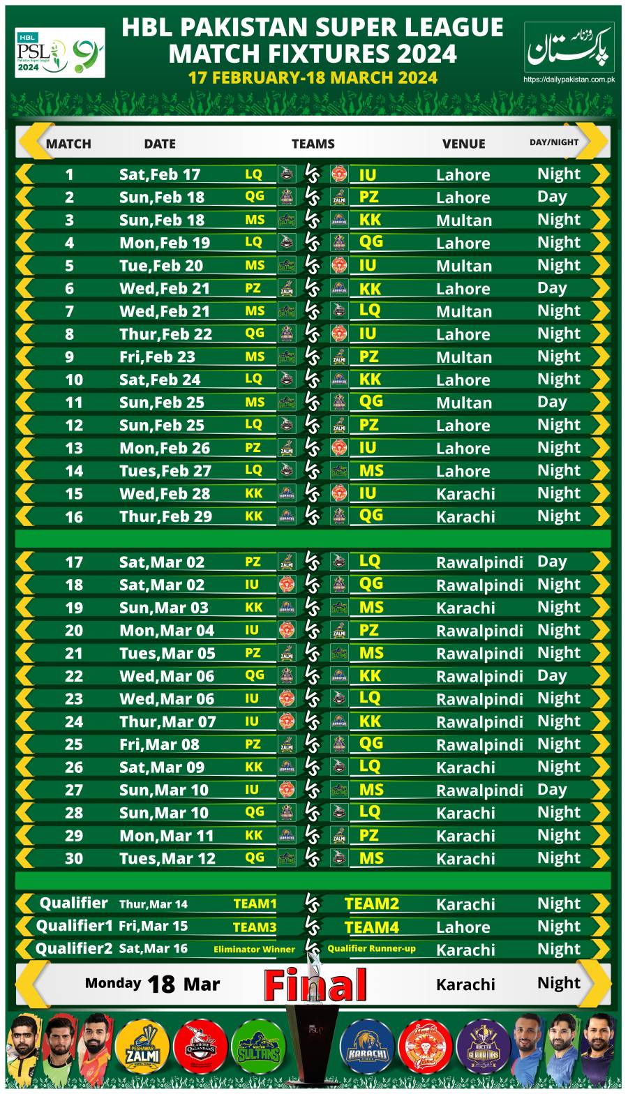 PSL 9 SCHEDULE