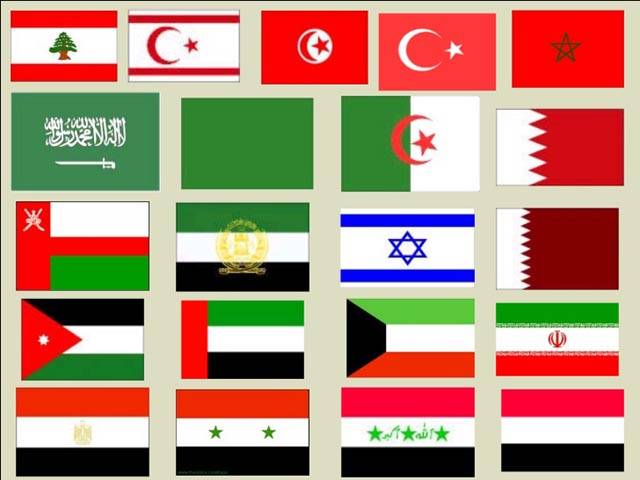 مشرقِ وسطیٰ کے ملکوں کی تقسیم